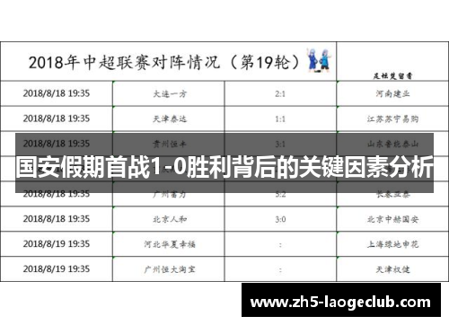 国安假期首战1-0胜利背后的关键因素分析