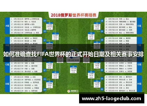 如何准确查找FIFA世界杯的正式开始日期及相关赛事安排