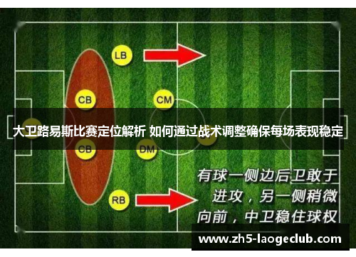大卫路易斯比赛定位解析 如何通过战术调整确保每场表现稳定 大卫路易斯比赛定位解析 如何通过战术调整确保每场表现稳定