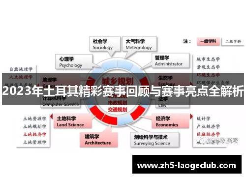 2023年土耳其精彩赛事回顾与赛事亮点全解析 2023年土耳其精彩赛事回顾与赛事亮点全解析