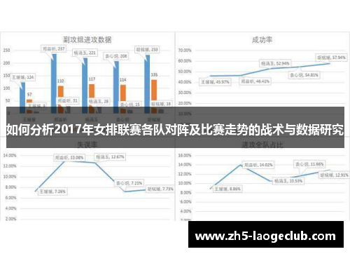 如何分析2017年女排联赛各队对阵及比赛走势的战术与数据研究 如何分析2017年女排联赛各队对阵及比赛走势的战术与数据研究