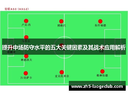 提升中场防守水平的五大关键因素及其战术应用解析