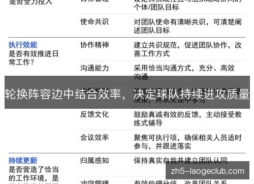 轮换阵容边中结合效率,决定球队持续进攻质量 轮换阵容边中结合效率,决定球队持续进攻质量