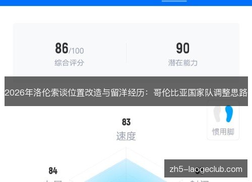 2026年洛伦索谈位置改造与留洋经历:哥伦比亚国家队调整思路 2026年洛伦索谈位置改造与留洋经历:哥伦比亚国家队调整思路